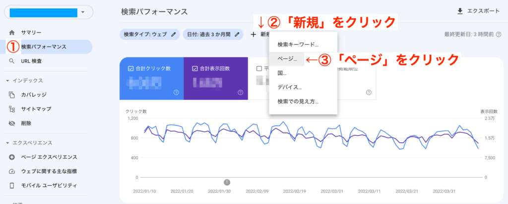 掲載順位の確認方法